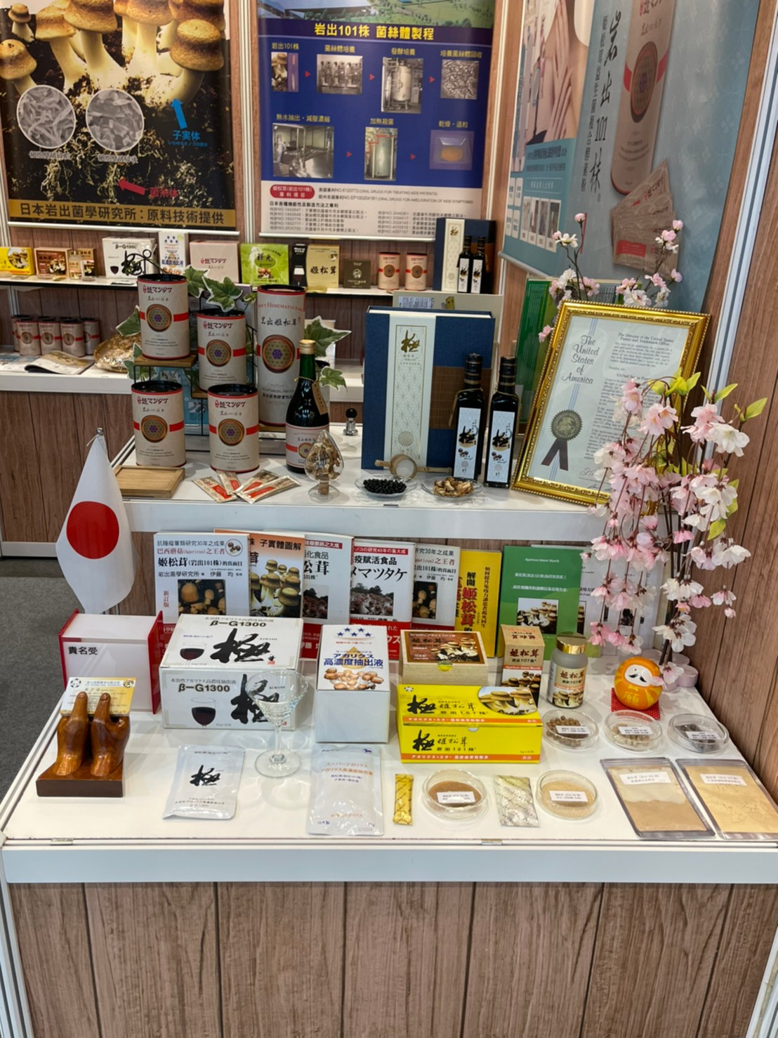 2021亞洲美容保養 生技保健大展